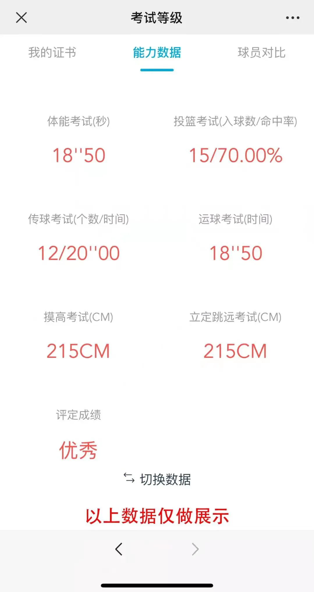 为什么篮球教练要不断改进训练方法_0